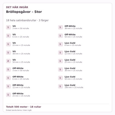 Det här ingår – Satinbandspaket – Bröllopsgåvor – Stor – 18 rullar