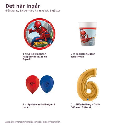6-årskalas, Spiderman, kalaspaket, 8 gäster – innehåll och antal utan servetter