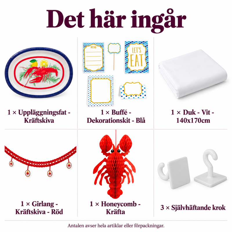 Fyra kräftfat på buffé – märk maten och rama in väggen – innehåll och antal