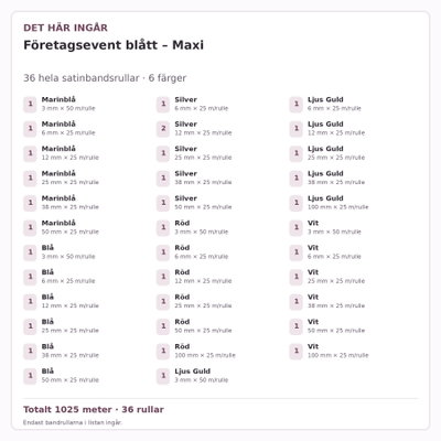 Det här ingår – Satinbandspaket – Företagsevent blått – Maxi – 36 rullar