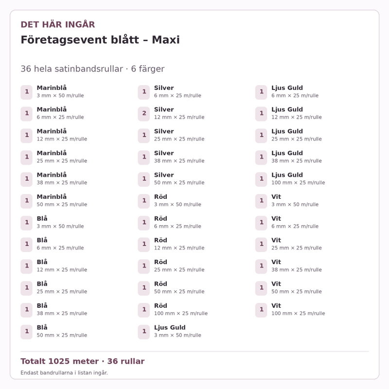Det här ingår – Satinbandspaket – Företagsevent blått – Maxi – 36 rullar