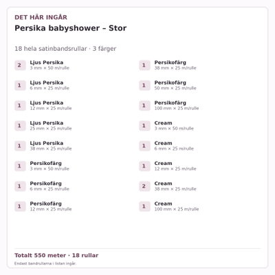 Det här ingår – Satinbandspaket – Persika babyshower – Stor – 18 rullar