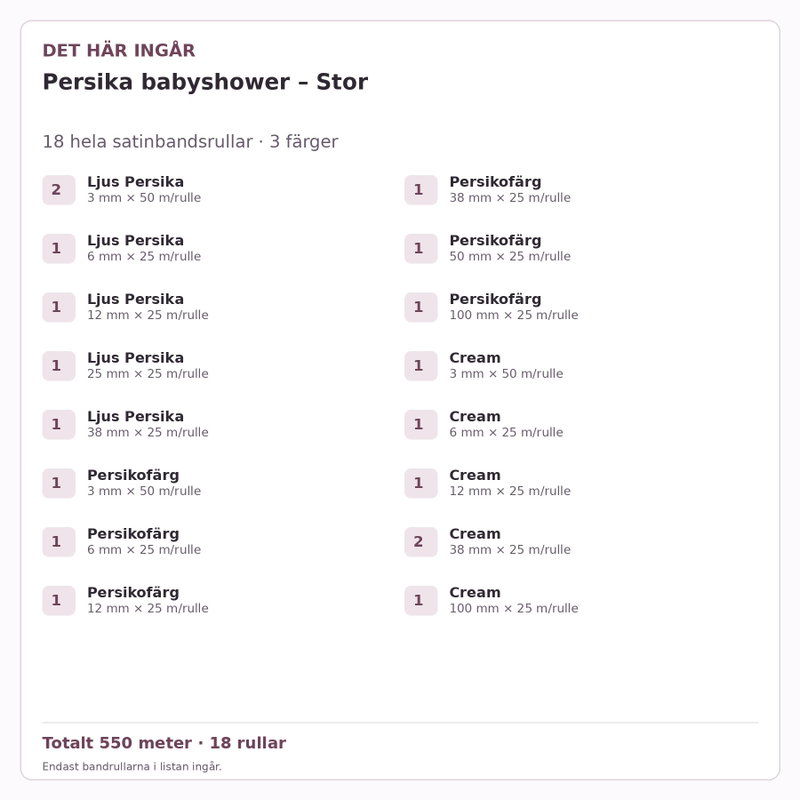 Det här ingår – Satinbandspaket – Persika babyshower – Stor – 18 rullar