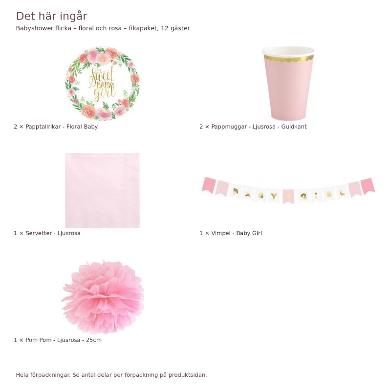 Babyshower flicka – floral och rosa – fikapaket, 12 gäster – innehåll och antal förpackningar