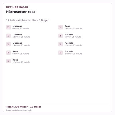 Det här ingår – Satinbandspaket – Hårrosetter rosa – 12 rullar