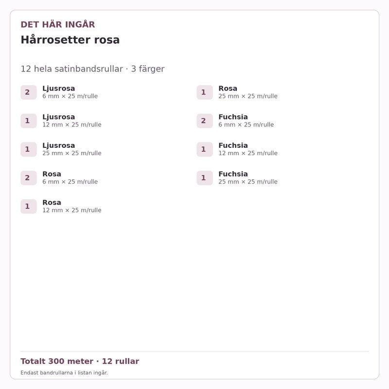 Det här ingår – Satinbandspaket – Hårrosetter rosa – 12 rullar