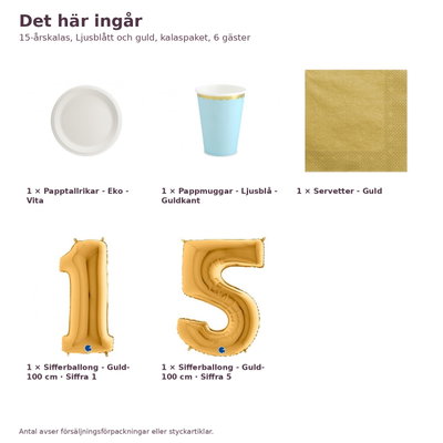 15-årskalas, Ljusblått och guld, kalaspaket, 6 gäster – innehåll och antal, sifferballong 100 cm