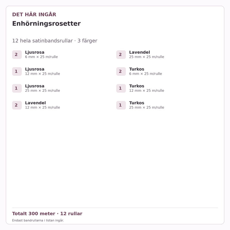 Det här ingår – Satinbandspaket – Enhörningsrosetter – 12 rullar