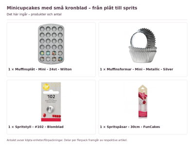 Minicupcakes med små kronblad – från plåt till sprits – innehåll och antal förpackningar