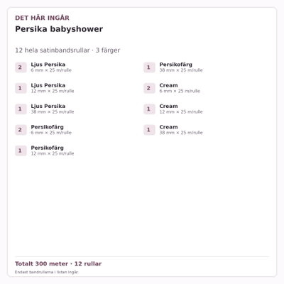 Det här ingår – Satinbandspaket – Persika babyshower – 12 rullar