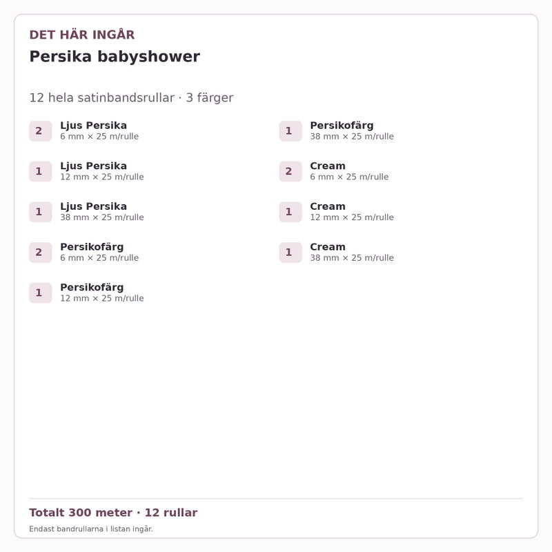 Det här ingår – Satinbandspaket – Persika babyshower – 12 rullar