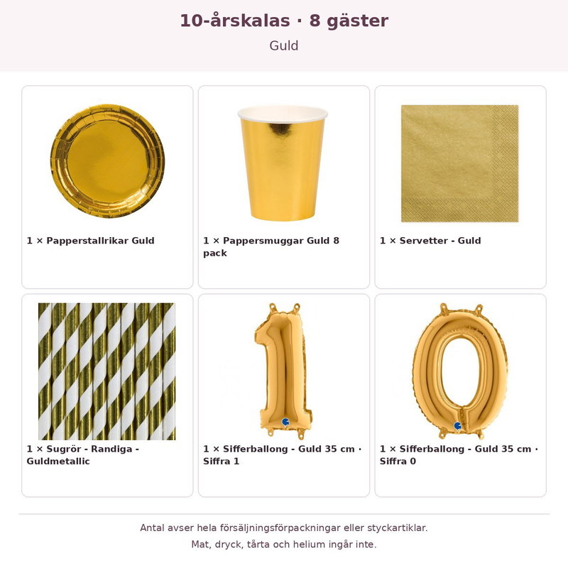 10-årskalas, Guld, kalaspaket, 8 gäster – innehåll och antal förpackningar