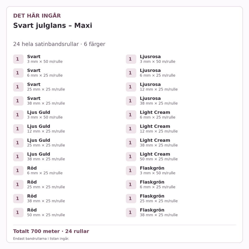 Det här ingår – Satinbandspaket – Svart julglans – Maxi – 24 rullar