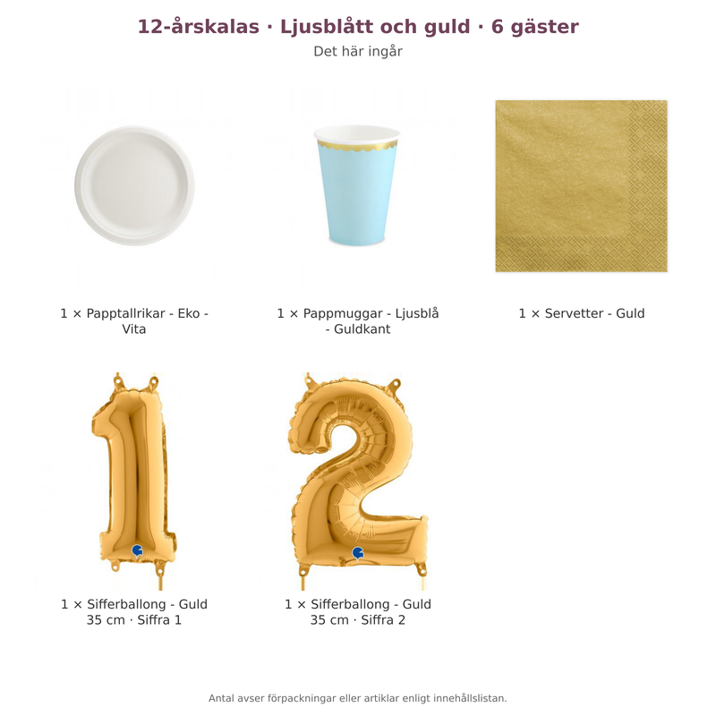 12-årskalas, Ljusblått och guld, kalaspaket, 6 gäster – innehåll och antal förpackningar