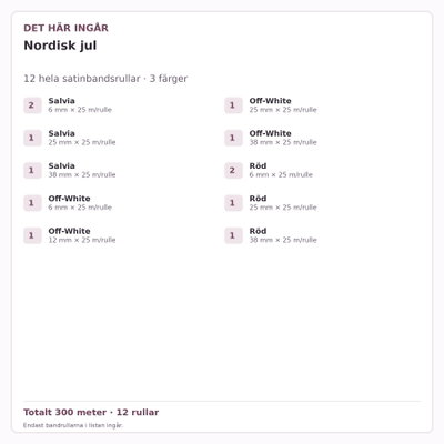Det här ingår – Satinbandspaket – Nordisk jul – 12 rullar