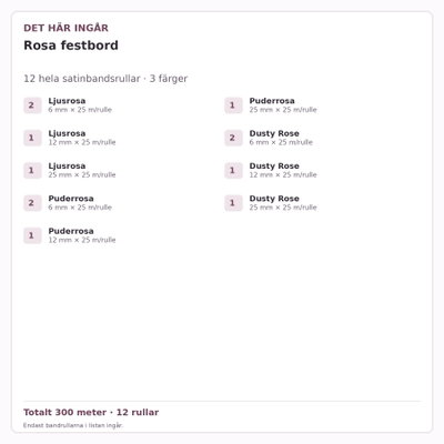 Det här ingår – Satinbandspaket – Rosa festbord – 12 rullar