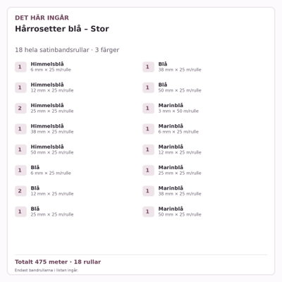 Det här ingår – Satinbandspaket – Hårrosetter blå – Stor – 18 rullar