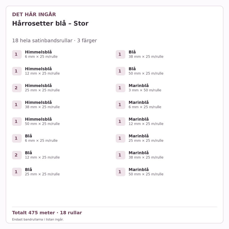 Det här ingår – Satinbandspaket – Hårrosetter blå – Stor – 18 rullar