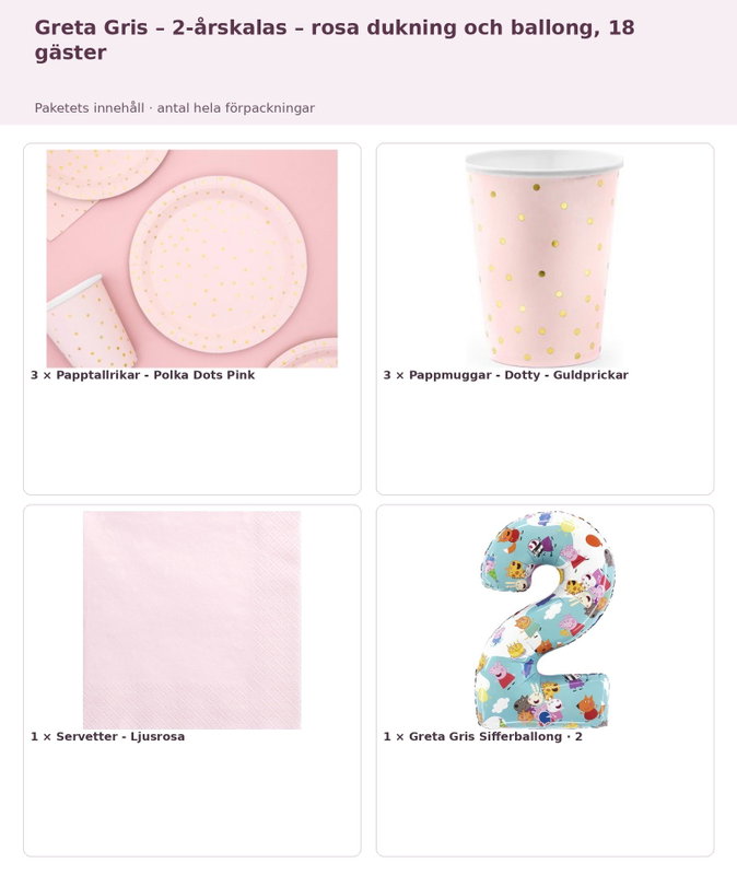Greta Gris – 2-årskalas – rosa dukning och ballong, 18 gäster – innehåll och antal