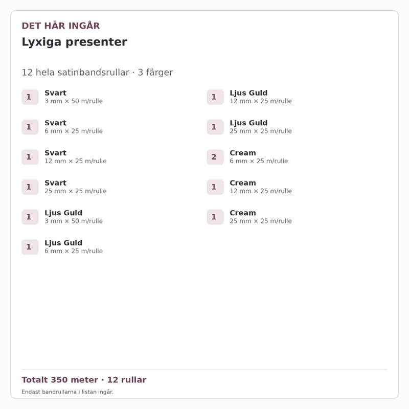 Det här ingår – Satinbandspaket – Lyxiga presenter – 12 rullar