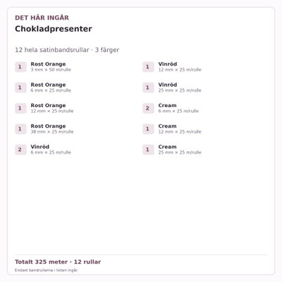 Det här ingår – Satinbandspaket – Chokladpresenter – 12 rullar
