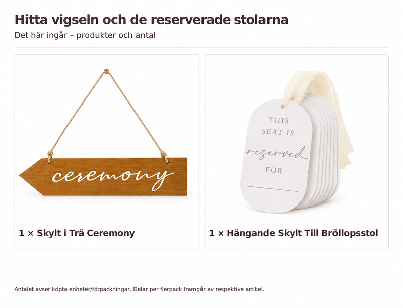 Innehåll och antal: Hitta vigseln och de reserverade stolarna