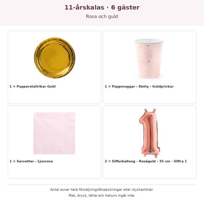 11-årskalas, Rosa och guld, kalaspaket, 6 gäster – innehåll och antal förpackningar