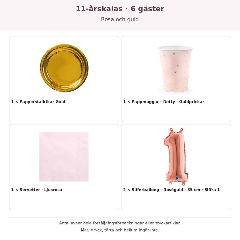 11-årskalas, Rosa och guld, kalaspaket, 6 gäster – innehåll och antal förpackningar