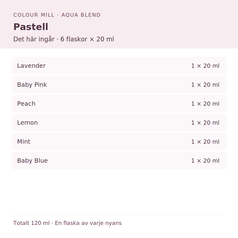Paketinnehåll: 1 × Lavender 20 ml, 1 × Baby Pink 20 ml, 1 × Peach 20 ml, 1 × Lemon 20 ml, 1 × Mint 20 ml, 1 × Baby Blue 20 ml