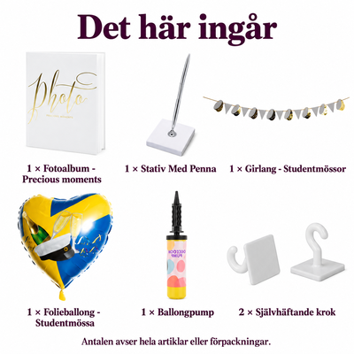 Det här ingår i Skriv ett råd till studenten – minnesbok vid mottagningen