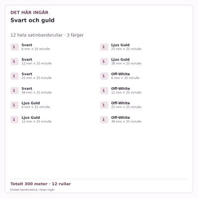 Det här ingår – Satinbandspaket – Svart och guld – 12 rullar