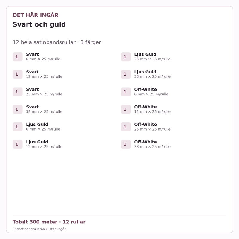 Det här ingår – Satinbandspaket – Svart och guld – 12 rullar