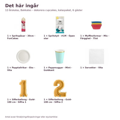 12-årskalas, Bakkalas – dekorera cupcakes, kalaspaket, 6 gäster – innehåll och antal, sifferballong 100 cm