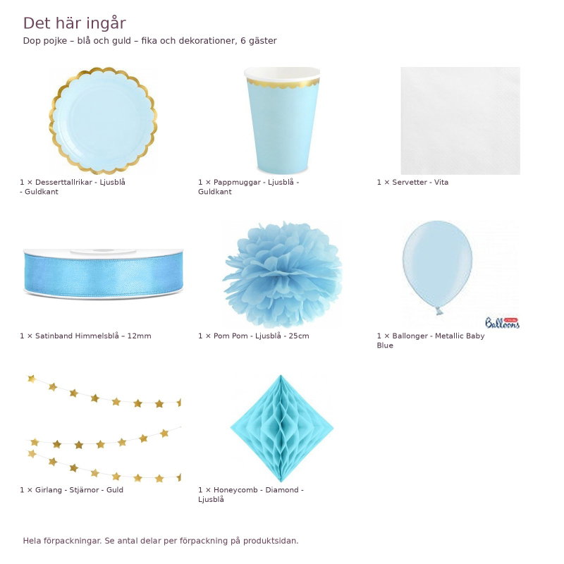 Dop pojke – blå och guld – fika och dekorationer, 6 gäster – innehåll och antal förpackningar