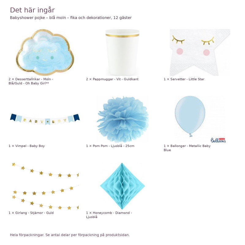 Babyshower pojke – blå moln – fika och dekorationer, 12 gäster – innehåll och antal förpackningar