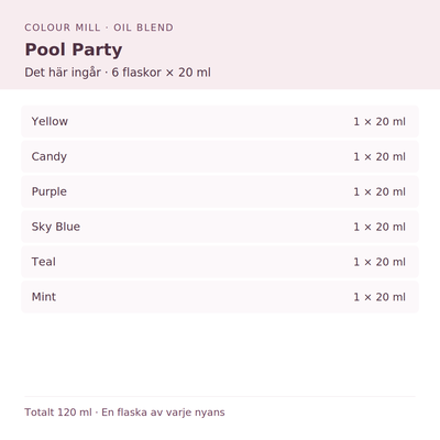 Paketinnehåll: 1 × Yellow 20 ml, 1 × Candy 20 ml, 1 × Purple 20 ml, 1 × Sky Blue 20 ml, 1 × Teal 20 ml, 1 × Mint 20 ml