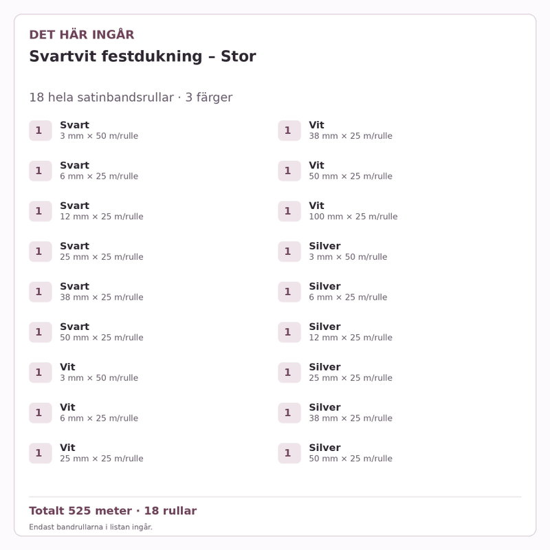 Det här ingår – Satinbandspaket – Svartvit festdukning – Stor – 18 rullar