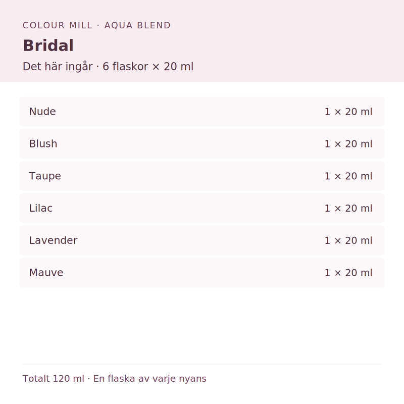 Paketinnehåll: 1 × Nude 20 ml, 1 × Blush 20 ml, 1 × Taupe 20 ml, 1 × Lilac 20 ml, 1 × Lavender 20 ml, 1 × Mauve 20 ml