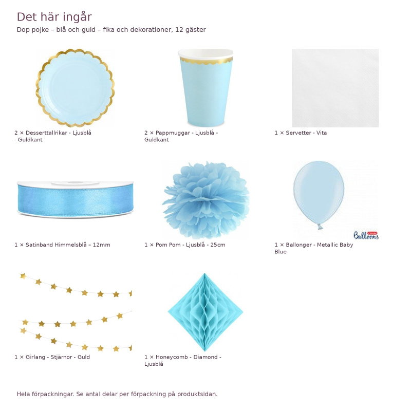 Dop pojke – blå och guld – fika och dekorationer, 12 gäster – innehåll och antal förpackningar