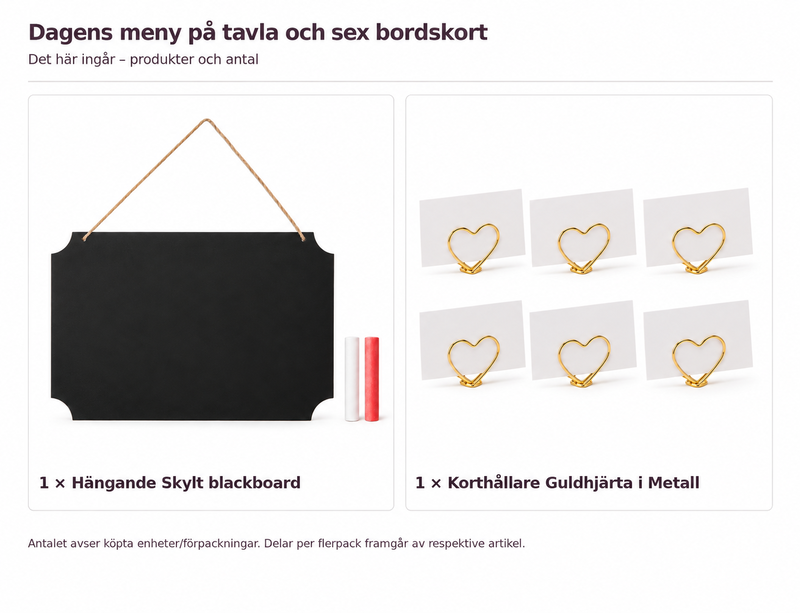 Innehåll och antal: Dagens meny på tavla och sex bordskort