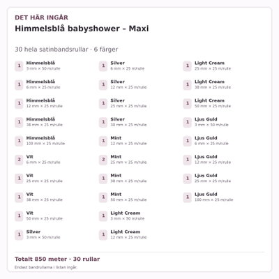 Det här ingår – Satinbandspaket – Himmelsblå babyshower – Maxi – 30 rullar