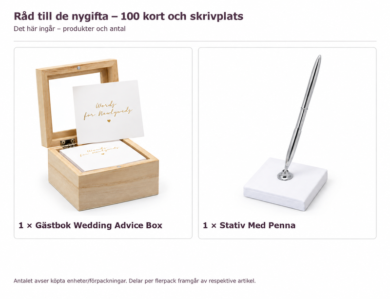 Innehåll och antal: Råd till de nygifta – 100 kort och skrivplats