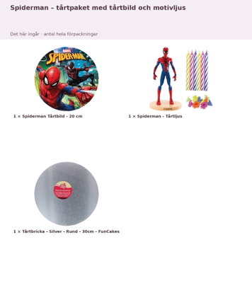 Spiderman – tårtpaket med tårtbild och motivljus – innehåll och antal