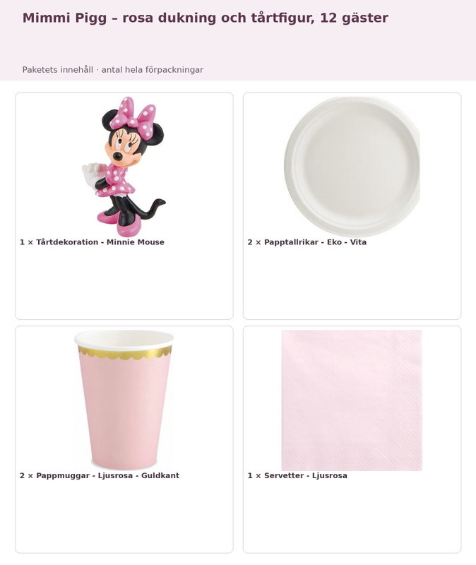 Mimmi Pigg – rosa dukning och tårtfigur, 12 gäster – innehåll och antal