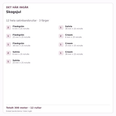 Det här ingår – Satinbandspaket – Skogsjul – 12 rullar