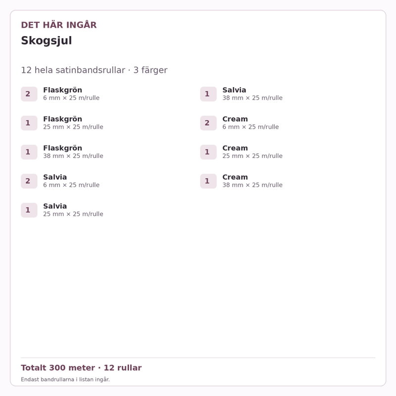 Det här ingår – Satinbandspaket – Skogsjul – 12 rullar