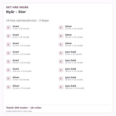 Det här ingår – Satinbandspaket – Nyår – Stor – 18 rullar