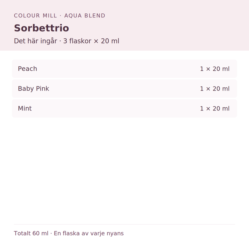Paketinnehåll: 1 × Peach 20 ml, 1 × Baby Pink 20 ml, 1 × Mint 20 ml
