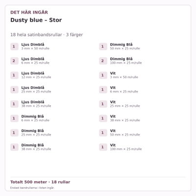 Det här ingår – Satinbandspaket – Dusty blue – Stor – 18 rullar