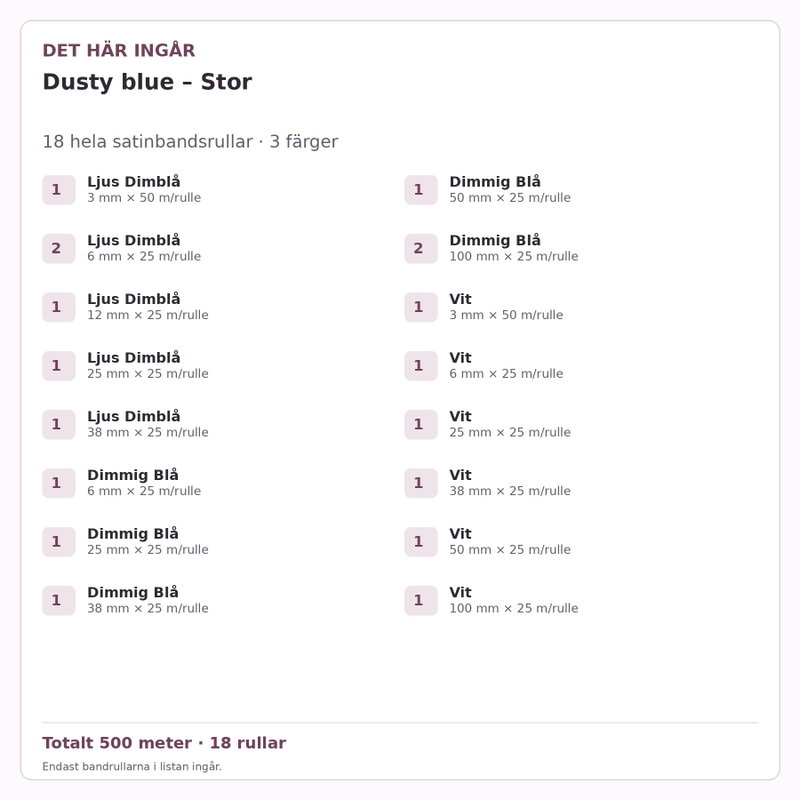 Det här ingår – Satinbandspaket – Dusty blue – Stor – 18 rullar
